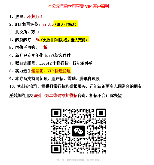 期权开户条件