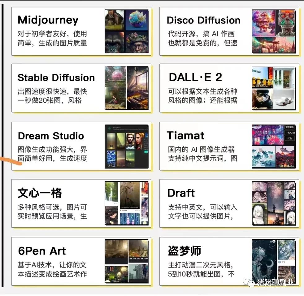 女孩干点什么副业挣钱