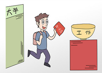 实习生工资标准