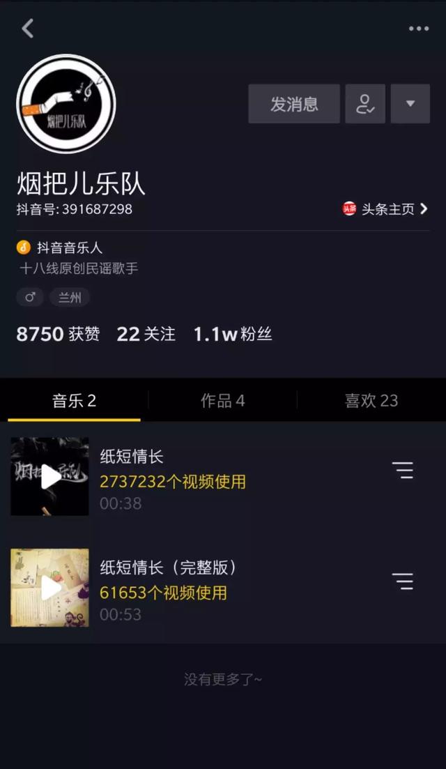 抖音音乐人