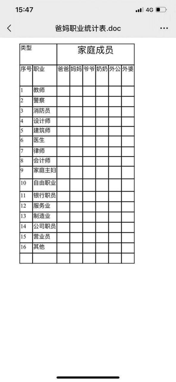 职业一般填写什么