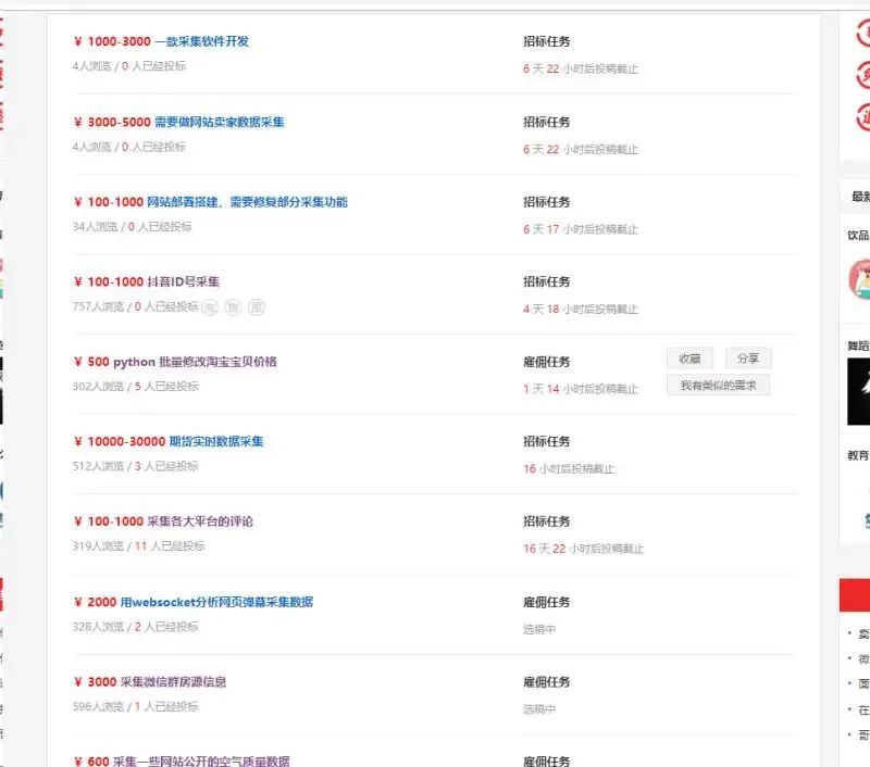 网上兼职赚点小钱