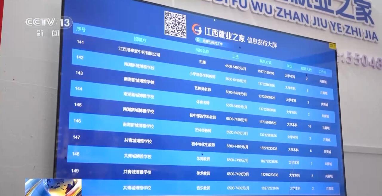 一对一实操