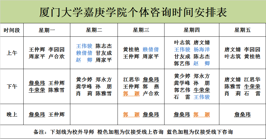 创业咨询服务