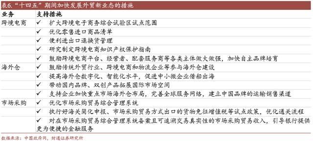 小商品城股票