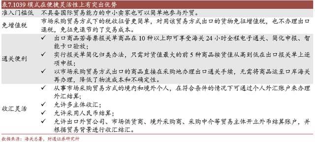 小商品城股票