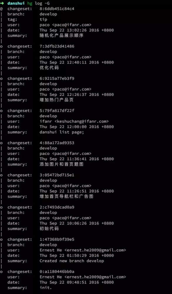 微信小程序开发 微信小程序开发