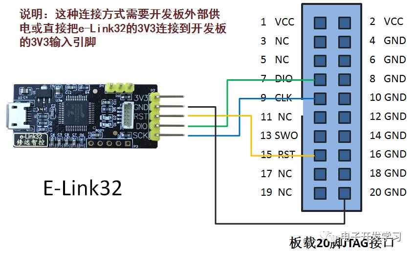 源码编程器