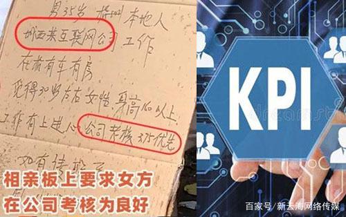 kpi是什么意思 kpi是什么意思