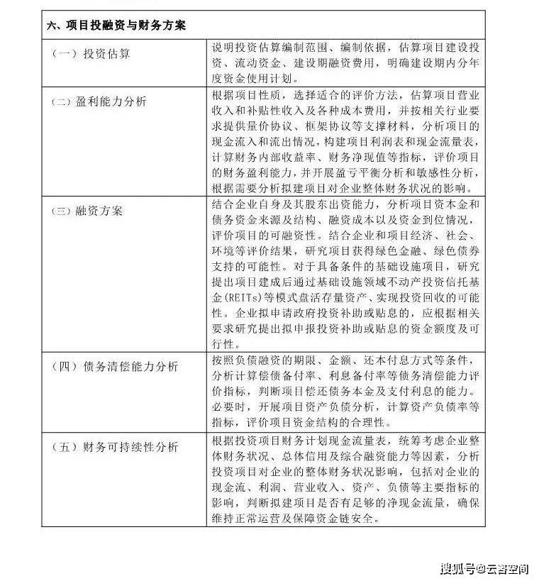 融资策划方案