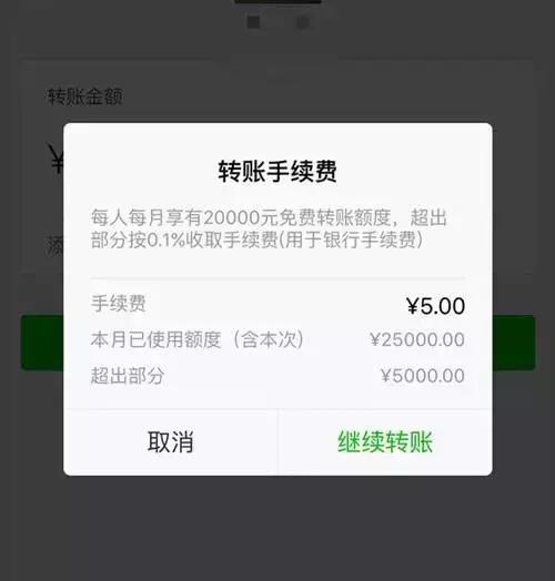 怎么挣钱