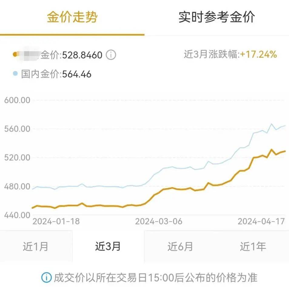 副业薅羊毛只想搞钱