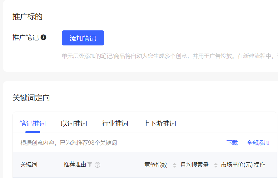 小红书推广