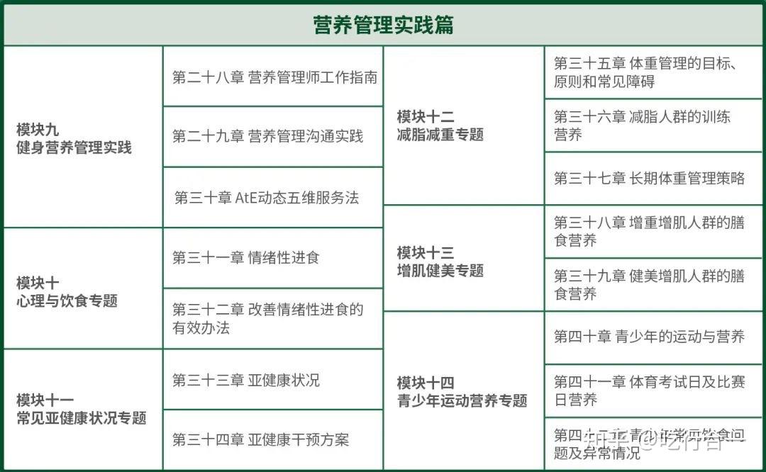 什么证好考又实用