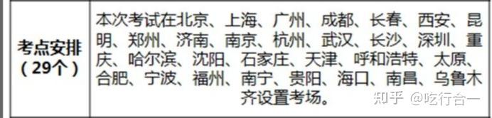 什么证好考又实用
