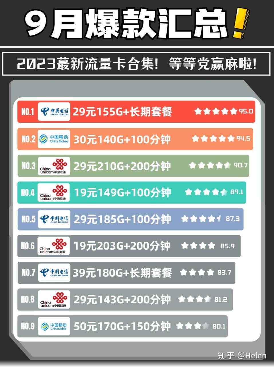 大流量卡