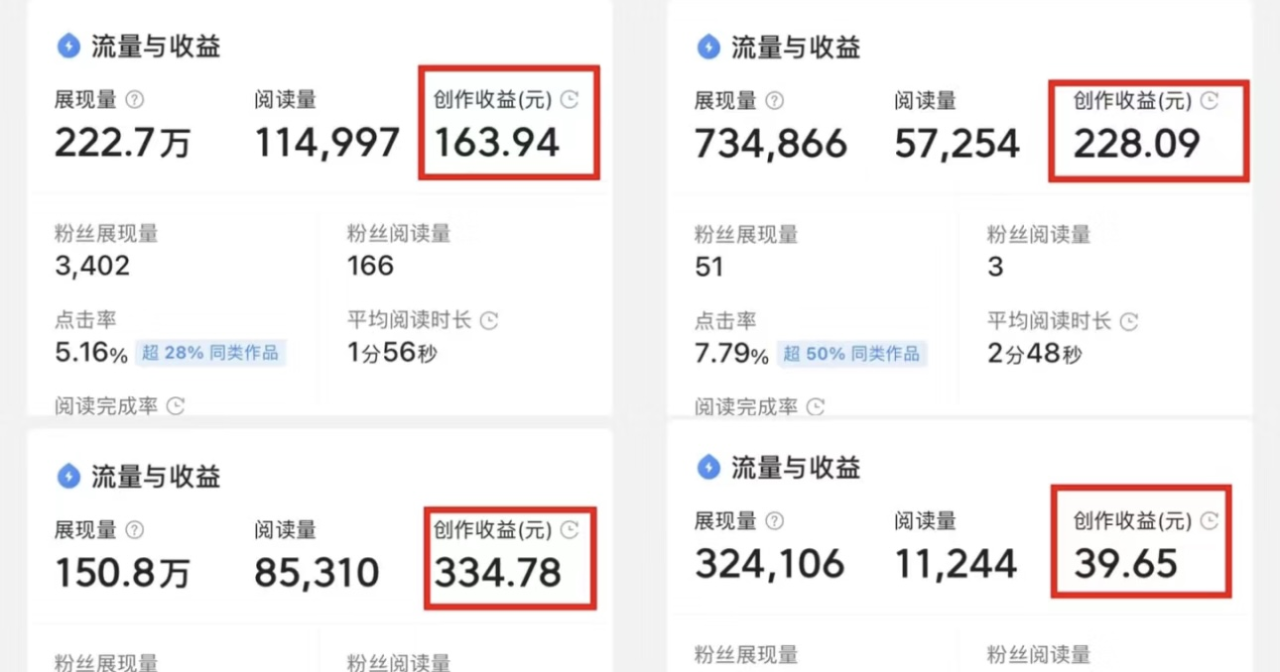 在家里如何赚点小钱