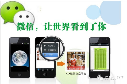 小生意网络宣传的实用工具
