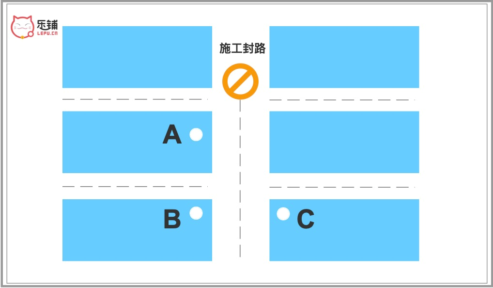 店铺流量