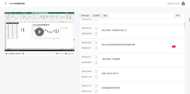 最新热门的兼职工作排行榜