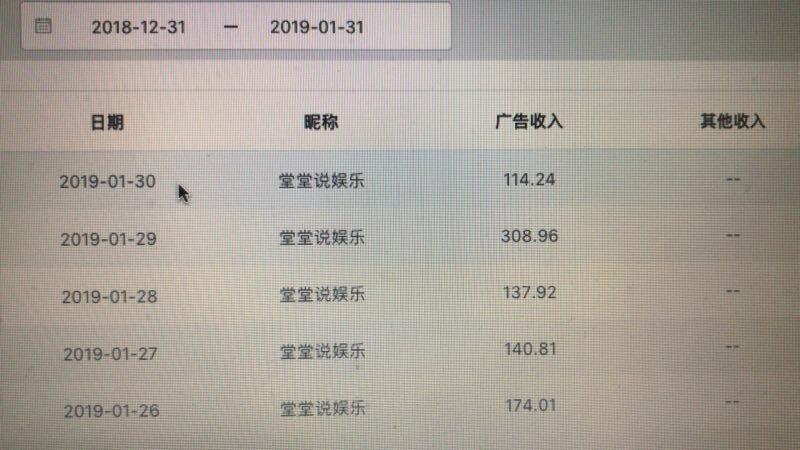 个人怎么靠流量赚钱