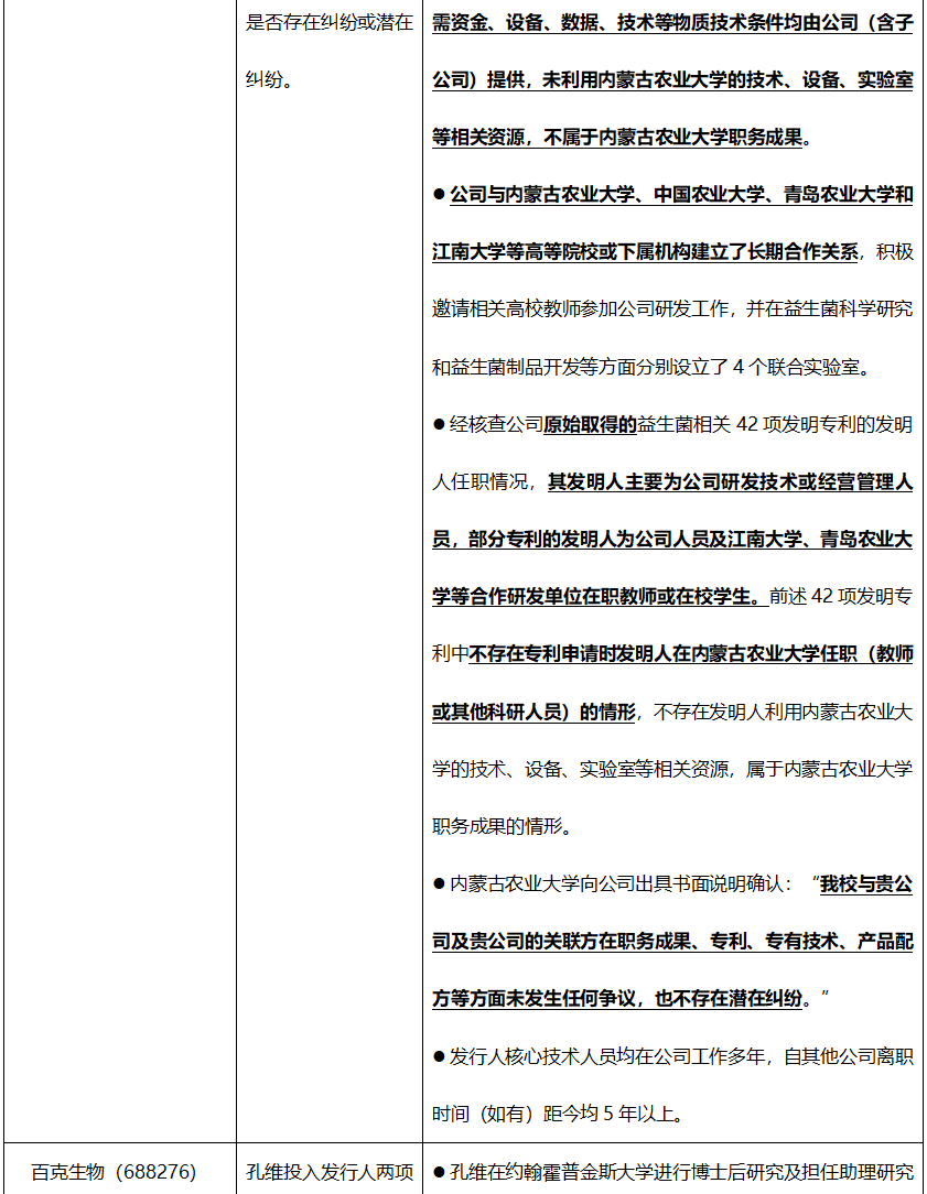 创业过程中的法律问题