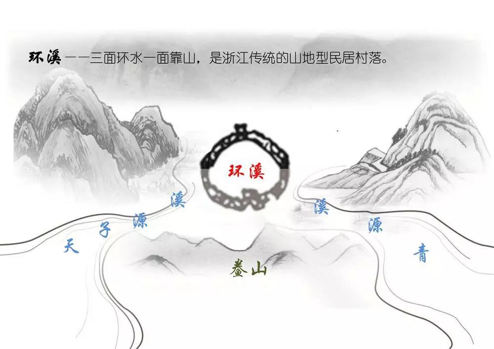 服务乡村项目案例