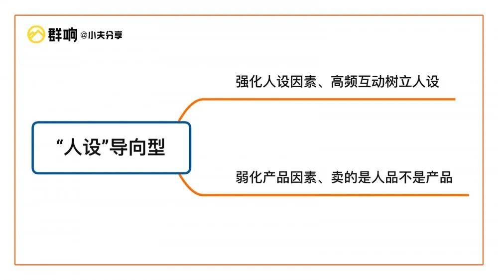 如何实现网站流量变现