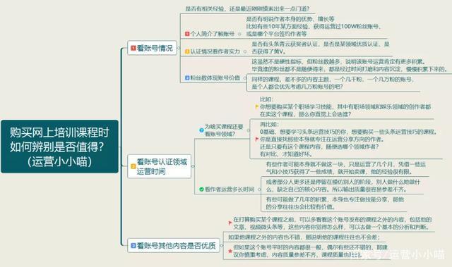 个人怎么靠流量赚钱