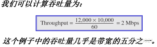 网络与数据通信 网络与数据通信