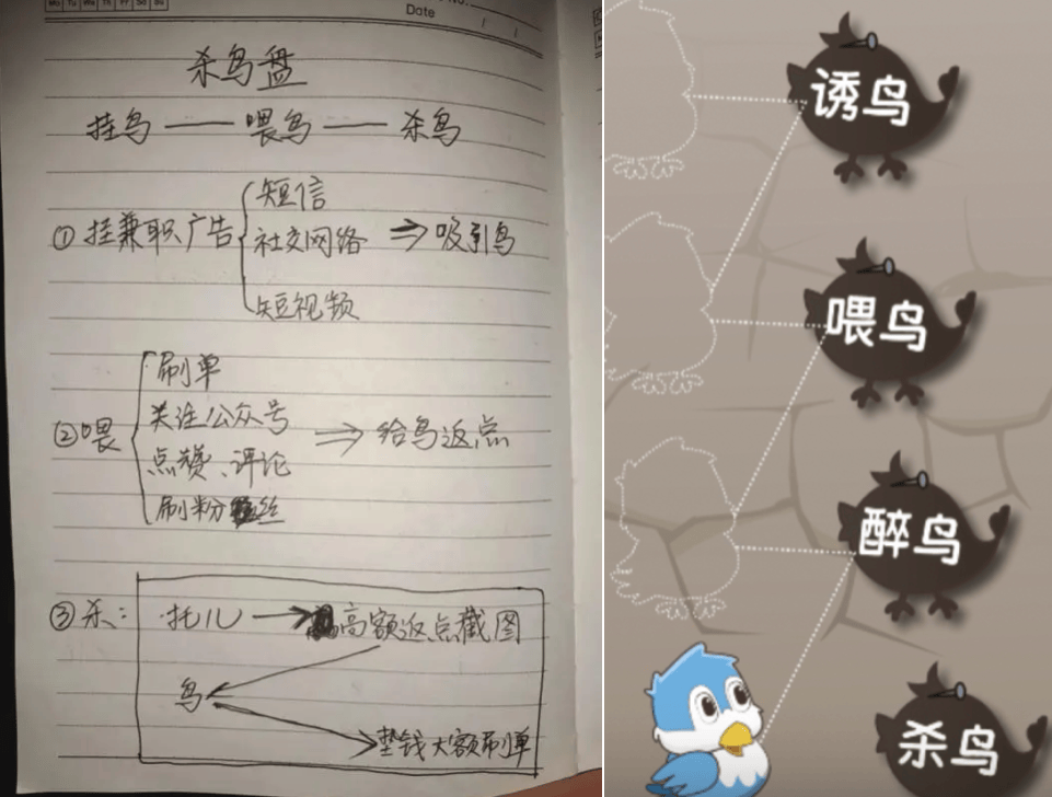 全职宝妈找工作