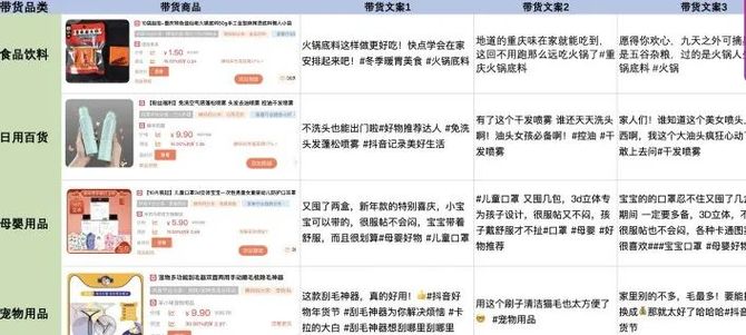 UniDesignLab, 把直播带货当副业，7天到账过万：怎么通过直播带货赚钱？