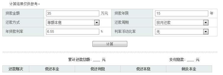 贷款额度怎么算.jpg