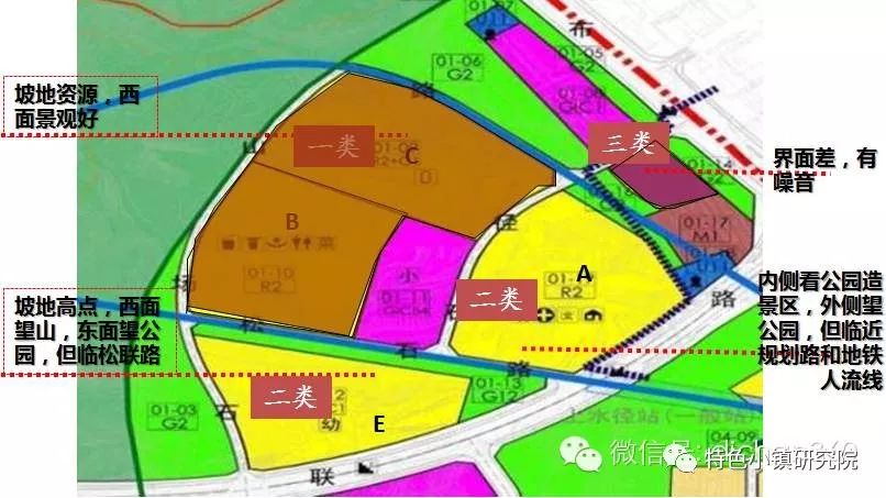 产品定位对创业的重要性