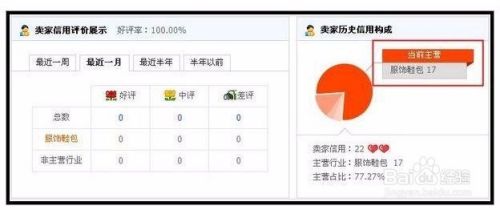 淘宝老店新开怎么提升流量?9招让店铺起死回生
