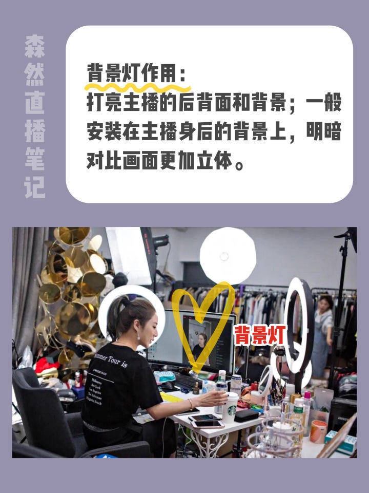 直播间灯光怎么布置