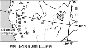 热岛效应