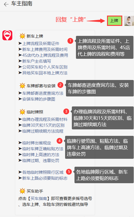 买车有哪些费用