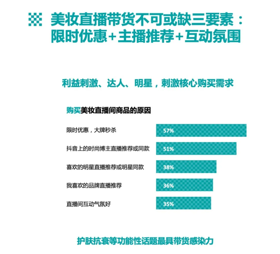 30个最火推广平台