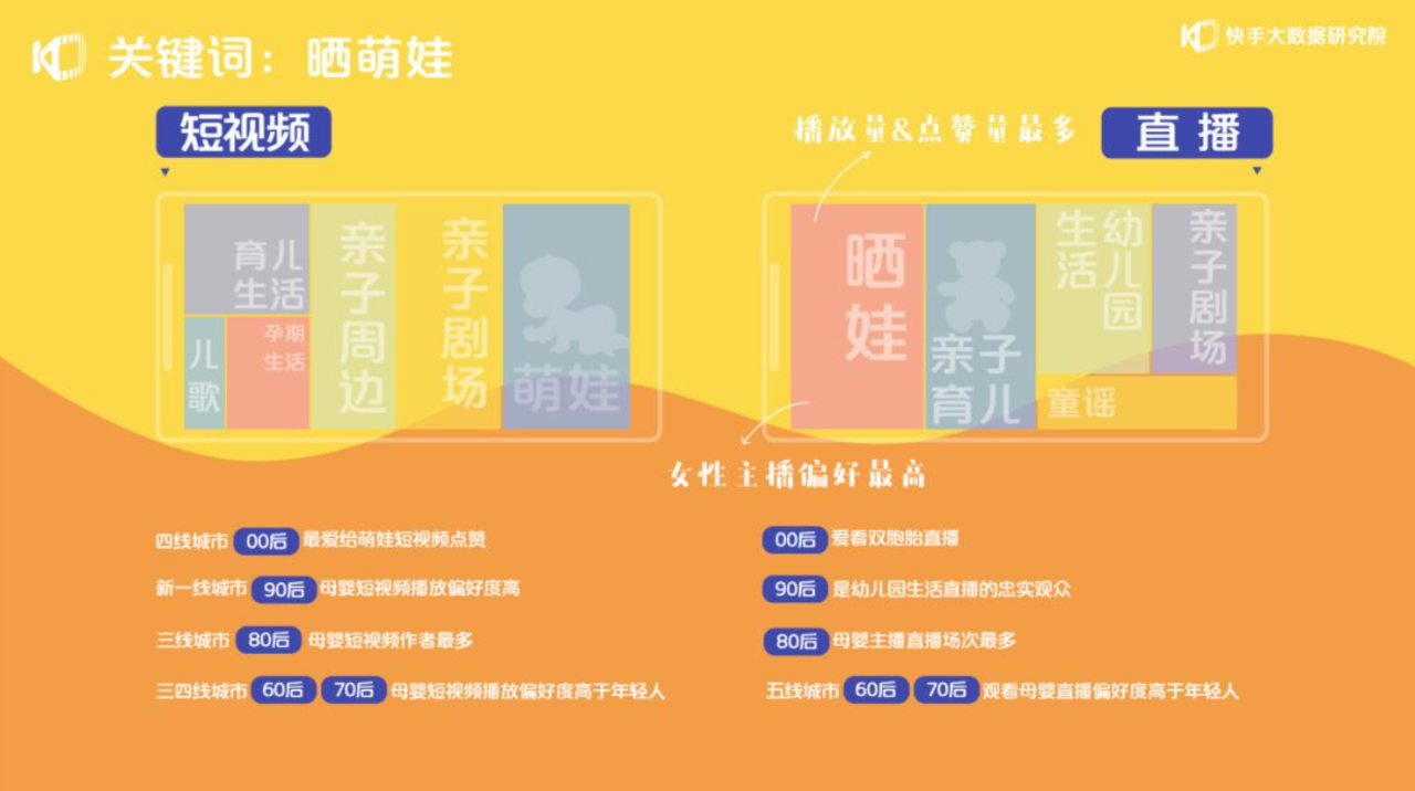 30个最火推广平台