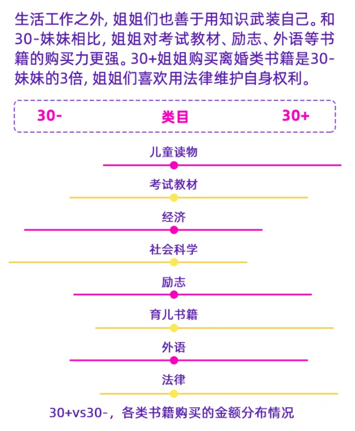 30个最火推广平台
