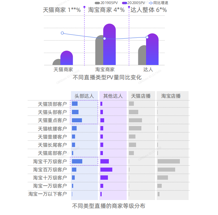 30个最火推广平台