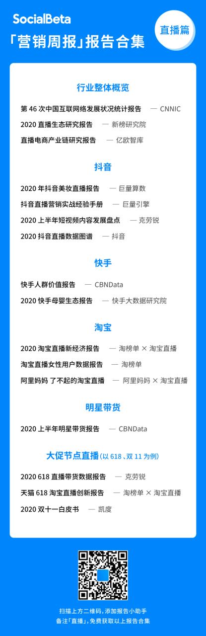 30个最火推广平台