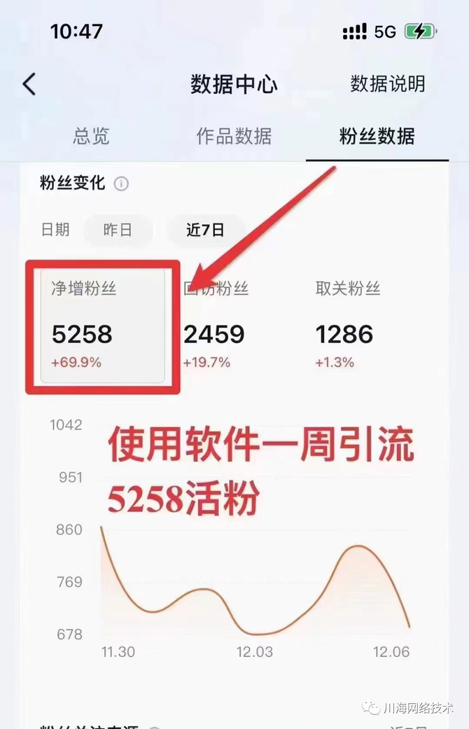 抖音电商老k, 2023手把手教你抖音如何找精准客户，如何通过抖音同行截流！