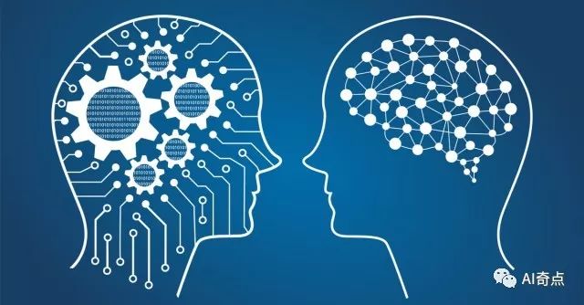 人工智能新商机 人工智能新商机