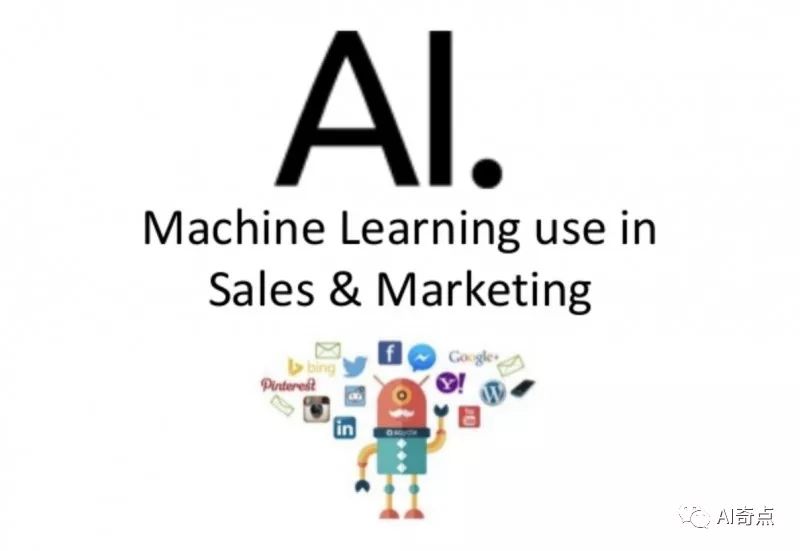 人工智能新商机 人工智能新商机