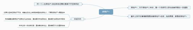 轻创业商业脑图