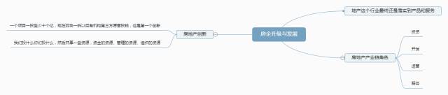 轻创业商业脑图