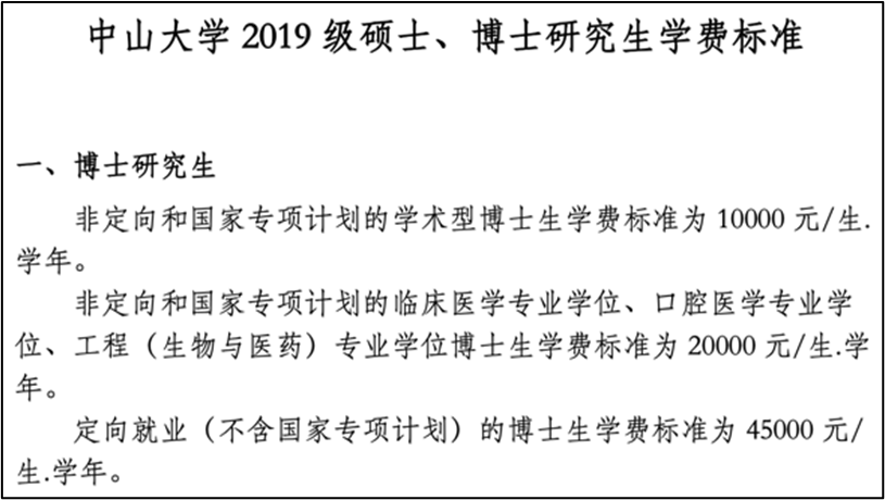 如何平衡兼职与学习