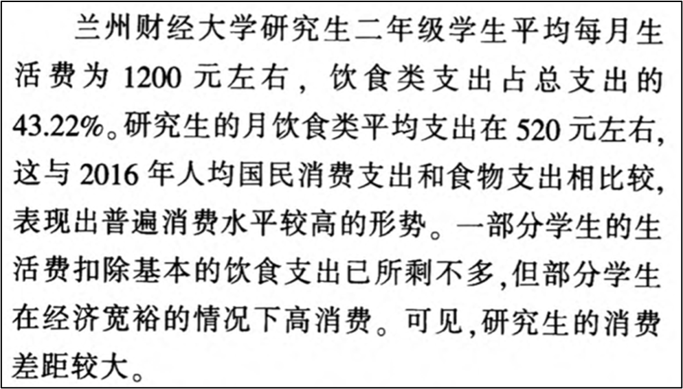 如何平衡兼职与学习